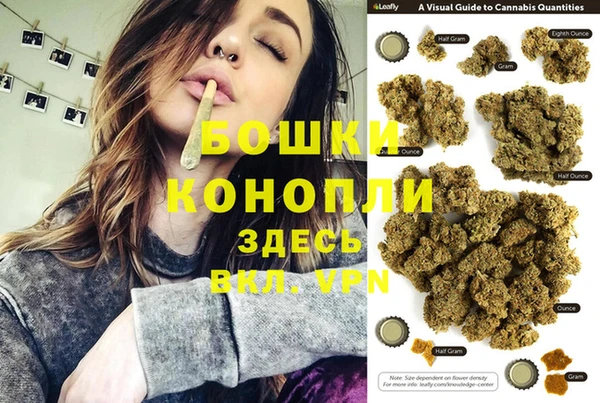 каннабис Алексин